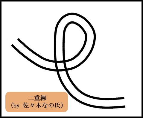 クリスタ 二重線を引く３つの方法 背景や模様に やさしいデジタル画