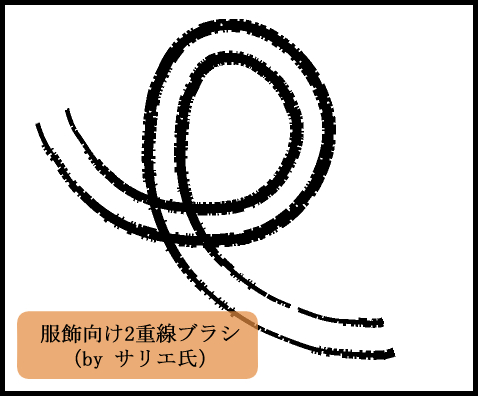 クリスタ 二重線を引く３つの方法 背景や模様に やさしいデジタル画