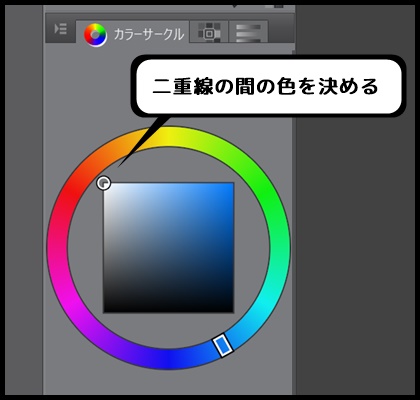 クリスタ 二重線を引く３つの方法 背景や模様に やさしいデジタル画