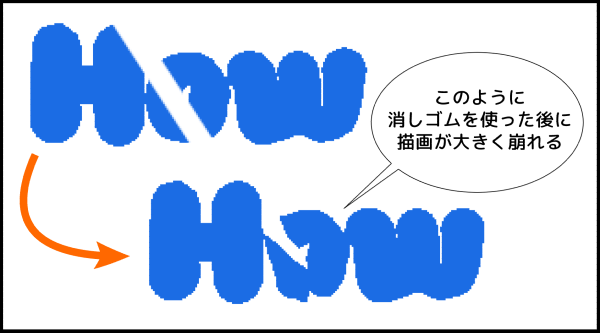 クリスタ 消しゴムを使っても消えない６つの原因まとめてみたよ やさしいデジタル画